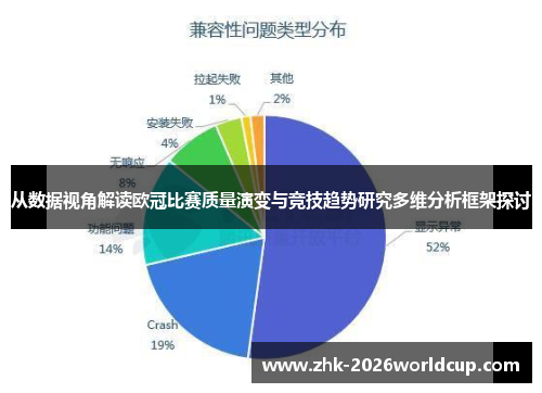 从数据视角解读欧冠比赛质量演变与竞技趋势研究多维分析框架探讨