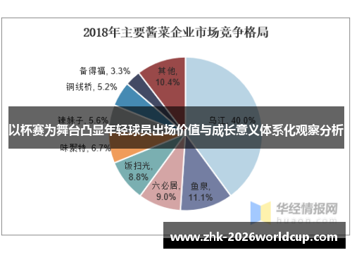 以杯赛为舞台凸显年轻球员出场价值与成长意义体系化观察分析 以杯赛为舞台凸显年轻球员出场价值与成长意义体系化观察分析