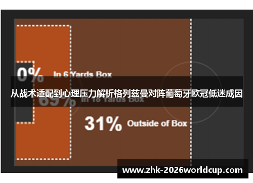 从战术适配到心理压力解析格列兹曼对阵葡萄牙欧冠低迷成因
