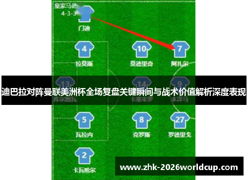 迪巴拉对阵曼联美洲杯全场复盘关键瞬间与战术价值解析深度表现 迪巴拉对阵曼联美洲杯全场复盘关键瞬间与战术价值解析深度表现