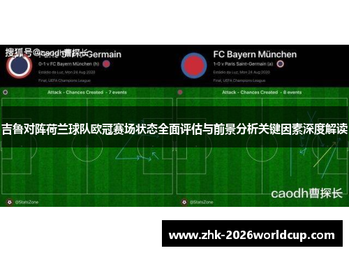 吉鲁对阵荷兰球队欧冠赛场状态全面评估与前景分析关键因素深度解读 吉鲁对阵荷兰球队欧冠赛场状态全面评估与前景分析关键因素深度解读