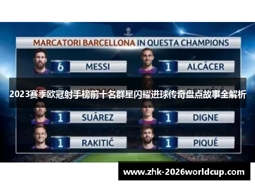 2023赛季欧冠射手榜前十名群星闪耀进球传奇盘点故事全解析