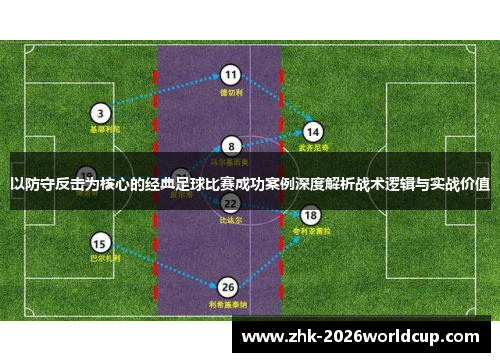 以防守反击为核心的经典足球比赛成功案例深度解析战术逻辑与实战价值