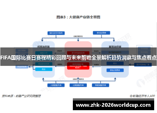 FIFA国际比赛日赛程精彩回顾与未来前瞻全景解析趋势洞察与焦点看点 FIFA国际比赛日赛程精彩回顾与未来前瞻全景解析趋势洞察与焦点看点